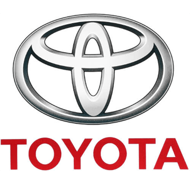 Toyota Second Hand Car Loan at Muthoot Capital